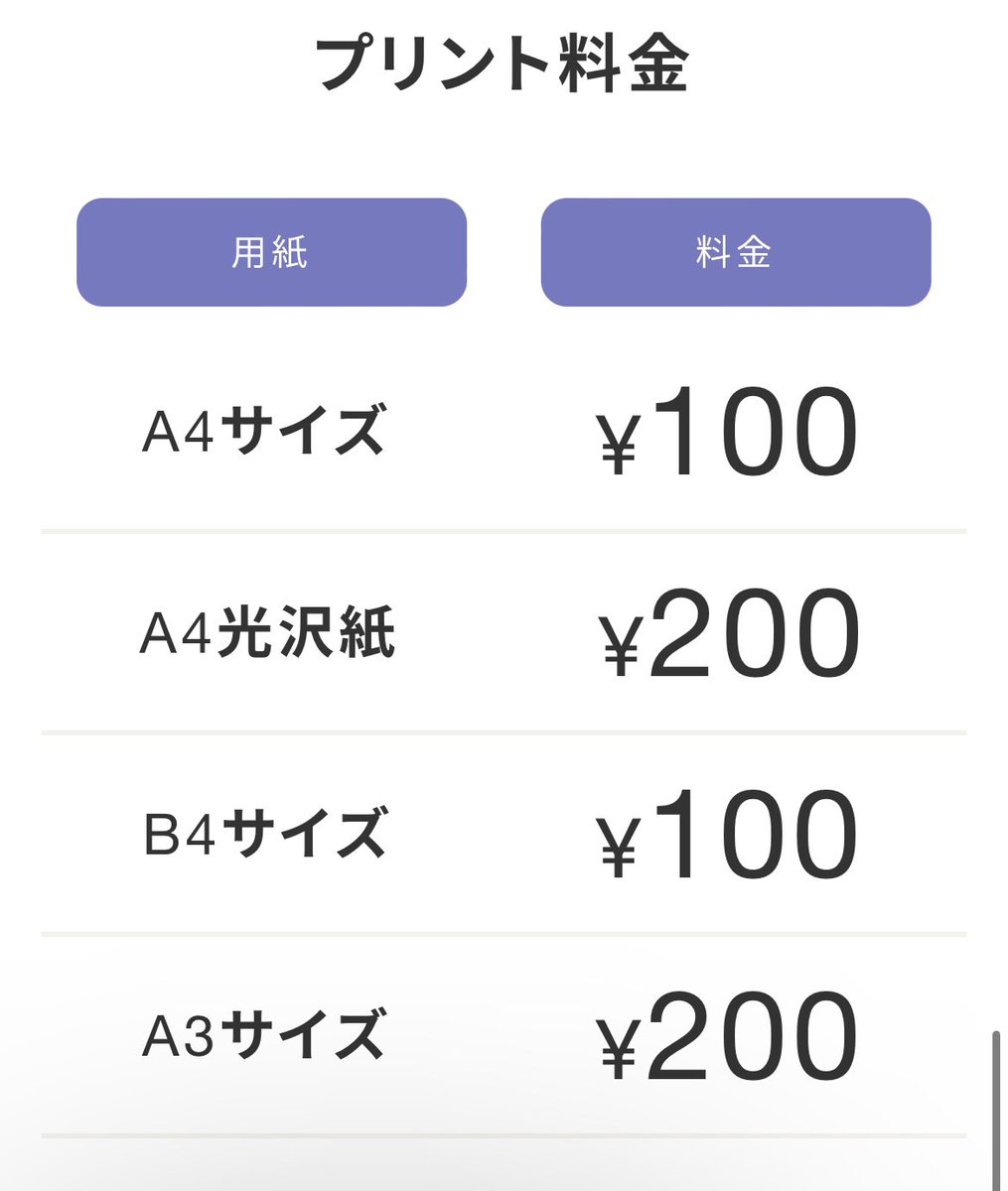 推しうちわ のコンビニ印刷に特化したアプリが登場 プリント番号の共有も可能らしい Togetter