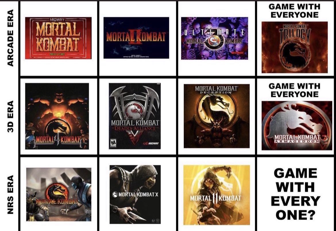 james marson on Twitter "noobde That’s because MK11 still has