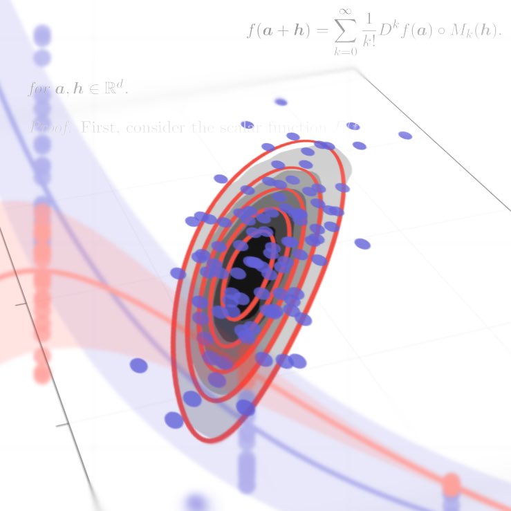 Alex Browning (@a13xbrowning) on Twitter photo Our new preprint with <a href="/chris_drovandi/">Chris Drovandi</a>, <a href="/adrianne_jenner/">Adrianne Jenner</a> @ProfMJSimpson and Ian Turner looking at efficient inference and identifiability analysis for models that incorporate biological variability through random parameters now up on #arxiv arxiv.org/abs/2207.10267 <a href="/QUTDataScience/">QUT Centre for Data Science</a> Our new preprint with <a href="/chris_drovandi/">Chris Drovandi</a>, <a href="/adrianne_jenner/">Adrianne Jenner</a> @ProfMJSimpson and Ian Turner looking at efficient inference and identifiability analysis for models that incorporate biological variability through random parameters now up on #arxiv arxiv.org/abs/2207.10267 <a href="/QUTDataScience/">QUT Centre for Data Science</a>