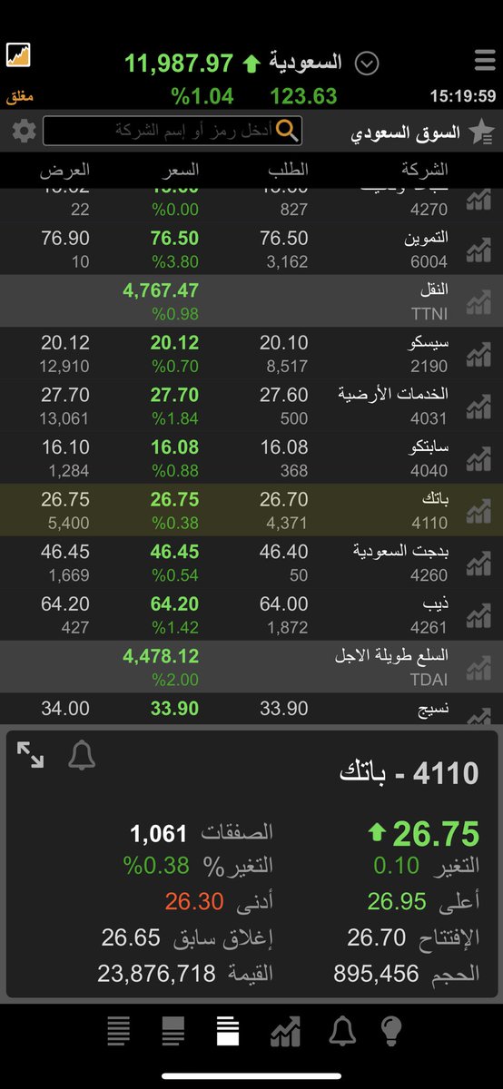 qcq2016's tweet photo. بينه وبين الهدف5 هلالات😂 واكيد بتسامحونن في ع علماًبانني اشرت له بسعر حول24👍🏼 https://t.co/5wjMed76o5