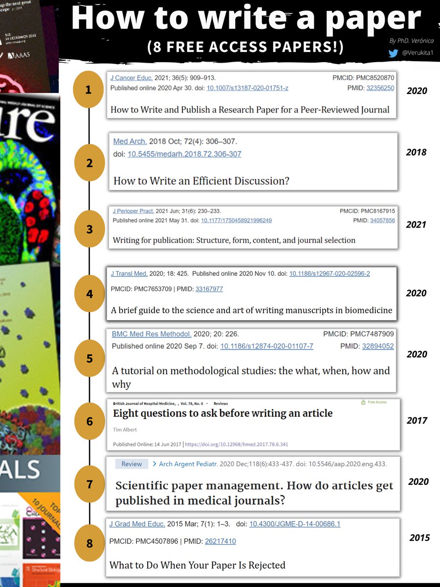 Verukita1's tweet image. Are you going to write a paper?
Here, 8 open access articles that can help you.
Below I share the download links.
#AcademicTwitter #PhD  #Bioinformatics #datascience  #Biology #genetic #neuroscience #immunology #phdchat #posdoc  #methodology #Journals #openaccess #NodeXL