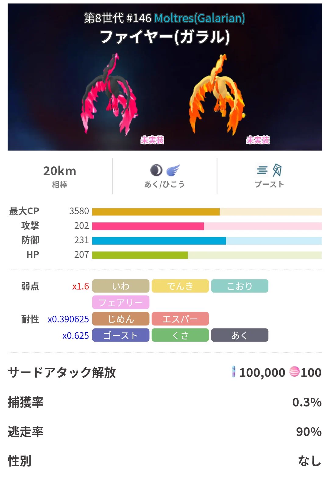 ポケモンGO攻略⚡みんポケ on X: 