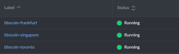 bbs_coin's tweet photo. There are 3 new nodes on the network(Frankfurt, Singapore, and Toronto), these now serve as seed nodes. https://t.co/2mA6CqPdsI