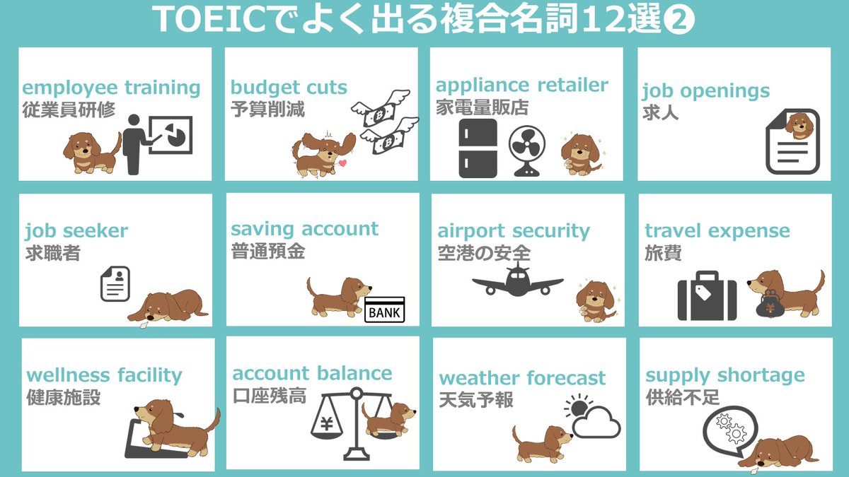 Kinaco_Inu's tweet photo. 定期ですが、TOEIC直前焦って新しい問題見ちゃったあなた。ぶっちゃけ新しい知識は入れない方がいい。繰り返した問題を見返すのがベスト。けど、少しでも新しいもの覚えておきたいならこれ。複合名詞は知ってるだけで正解に変わる。とりあえず直前にこれだけ見ておいて。歩んだ道を信じて全力尽くせ！ https://t.co/eMnL1mblQa