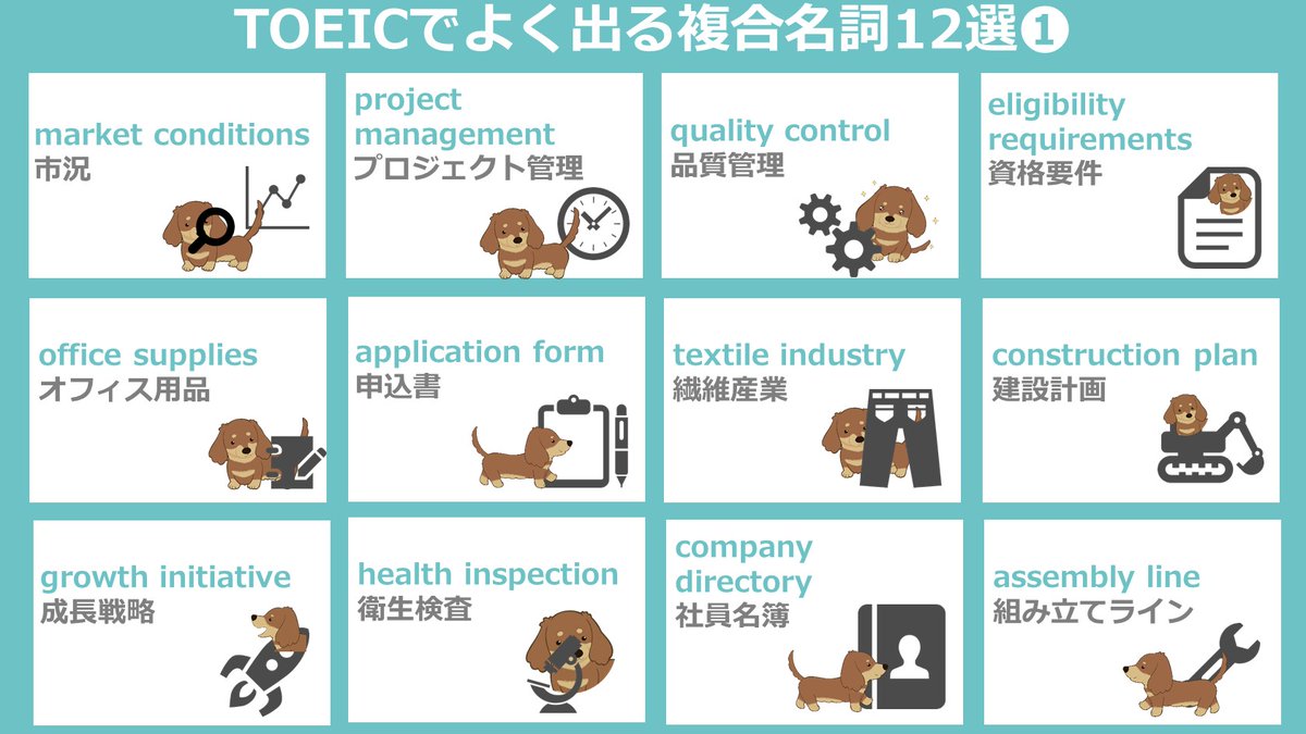 Kinaco_Inu's tweet photo. 定期ですが、TOEIC直前焦って新しい問題見ちゃったあなた。ぶっちゃけ新しい知識は入れない方がいい。繰り返した問題を見返すのがベスト。けど、少しでも新しいもの覚えておきたいならこれ。複合名詞は知ってるだけで正解に変わる。とりあえず直前にこれだけ見ておいて。歩んだ道を信じて全力尽くせ！ https://t.co/eMnL1mblQa