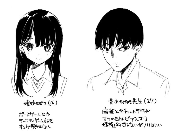 新しい方のお話のキャラデザできた
なかなか竿役がいい感じに女殴ってそうに描けたかもしれない(三白眼描きたかった) 