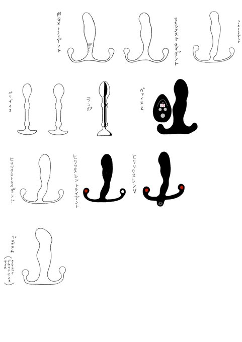 担当さんに前立腺が無い旨を嘆いた事が
あって『なんだか申し訳ございません…』
って謝罪された事がある。

自分に前立腺が無いから
羨ましいよおコンチクショーメ
って絡んで謝罪される
体験した人間は多分レア
であろう(完全にインネン)

※画像は自作の線画素材 