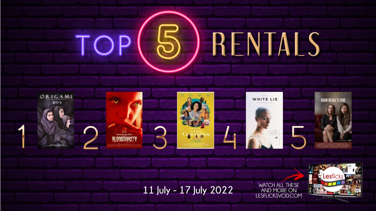 Lesflicks πΏπ³οΈβπhome of #sapphicstoriesonscreen (@lesflicks) on Twitter photo #Top5 most watched rentals on #LesflicksVOD from last week! π₯π³οΈβπ
1. Origami
2. Bloodthirsty
@AmeliaDMoses
3. The Last Conception
<a href="/gabby_ledesma_/">Gabriela Ledesma</a> <a href="/GabrielConstans/">Gabriel Constans</a>
4. White Lie *Rental Only
5. Rain Beau's End
<a href="/RainBeausFilm/">Rain Beau's End</a> <a href="/halfjacksnap/">Jennifer Cooney | Filmmaker</a> <a href="/SteveBayorgeon/">Steve Bayorgeon</a>
bit.ly/3fWHvJM #Top5 most watched rentals on #LesflicksVOD from last week! π₯π³οΈβπ
1. Origami
2. Bloodthirsty
@AmeliaDMoses
3. The Last Conception
<a href="/gabby_ledesma_/">Gabriela Ledesma</a> <a href="/GabrielConstans/">Gabriel Constans</a>
4. White Lie *Rental Only
5. Rain Beau's End
<a href="/RainBeausFilm/">Rain Beau's End</a> <a href="/halfjacksnap/">Jennifer Cooney | Filmmaker</a> <a href="/SteveBayorgeon/">Steve Bayorgeon</a>
bit.ly/3fWHvJM