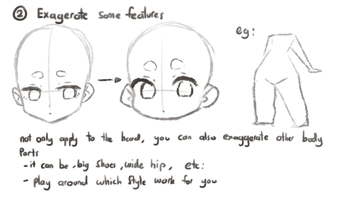 Chibi tips? 