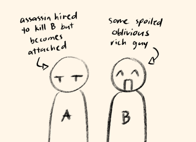 are we talking favorite ship dynamics 