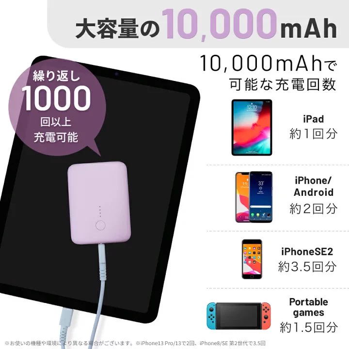 ユニバに持っていって大正解！小さいのに急速で充電してくれるパワフル充電器がほしい