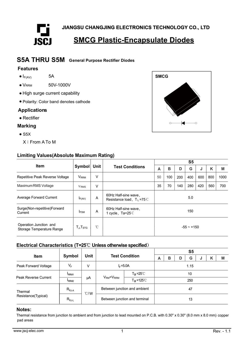 axuasparts's tweet image. ＃整流ダイオード　＃代替品　＃S5M #JSCJ

S5M SMCGパッケージ 整流ダイオード （JSCJ製） 

ethosjp-asiaparts.com/2022/07/22/s5m…
