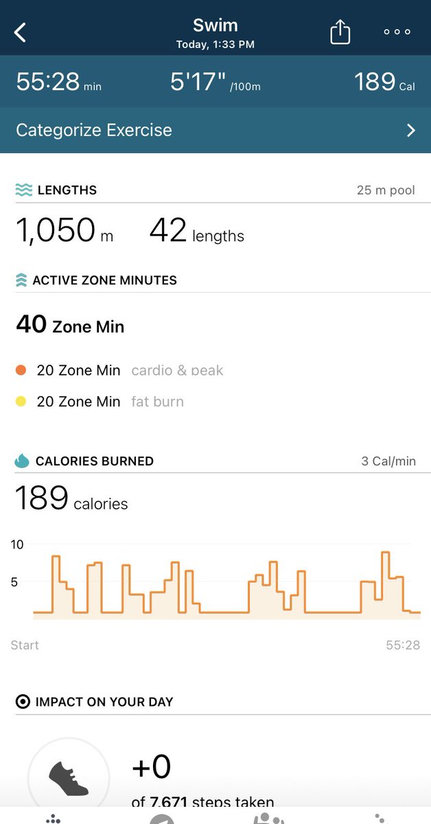 dancingdiva20's tweet photo. #todaysexercise https://t.co/dciNGsxW5Y