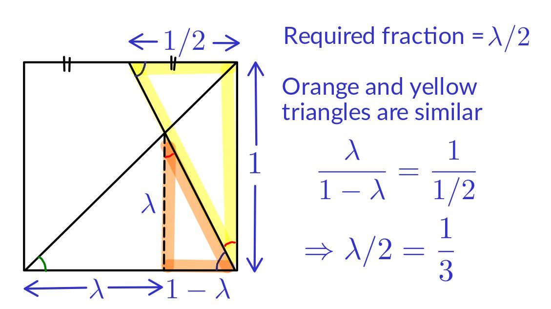 Amit Kulshrestha tweet media