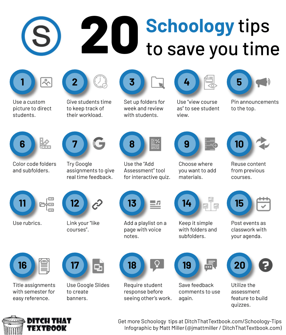 jmattmiller's tweet photo. With all of the features that Schoology boasts as a learning management system, you can be well on your way to creating some exciting learning opportunities!

20 Schoology tips💡 to save you time⏳

https://t.co/Rq8wQboF5i https://t.co/hXLlS8Hr8f