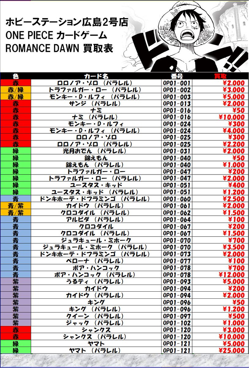 ワンピースカード ナミ パラレル Www Shipsctc Org