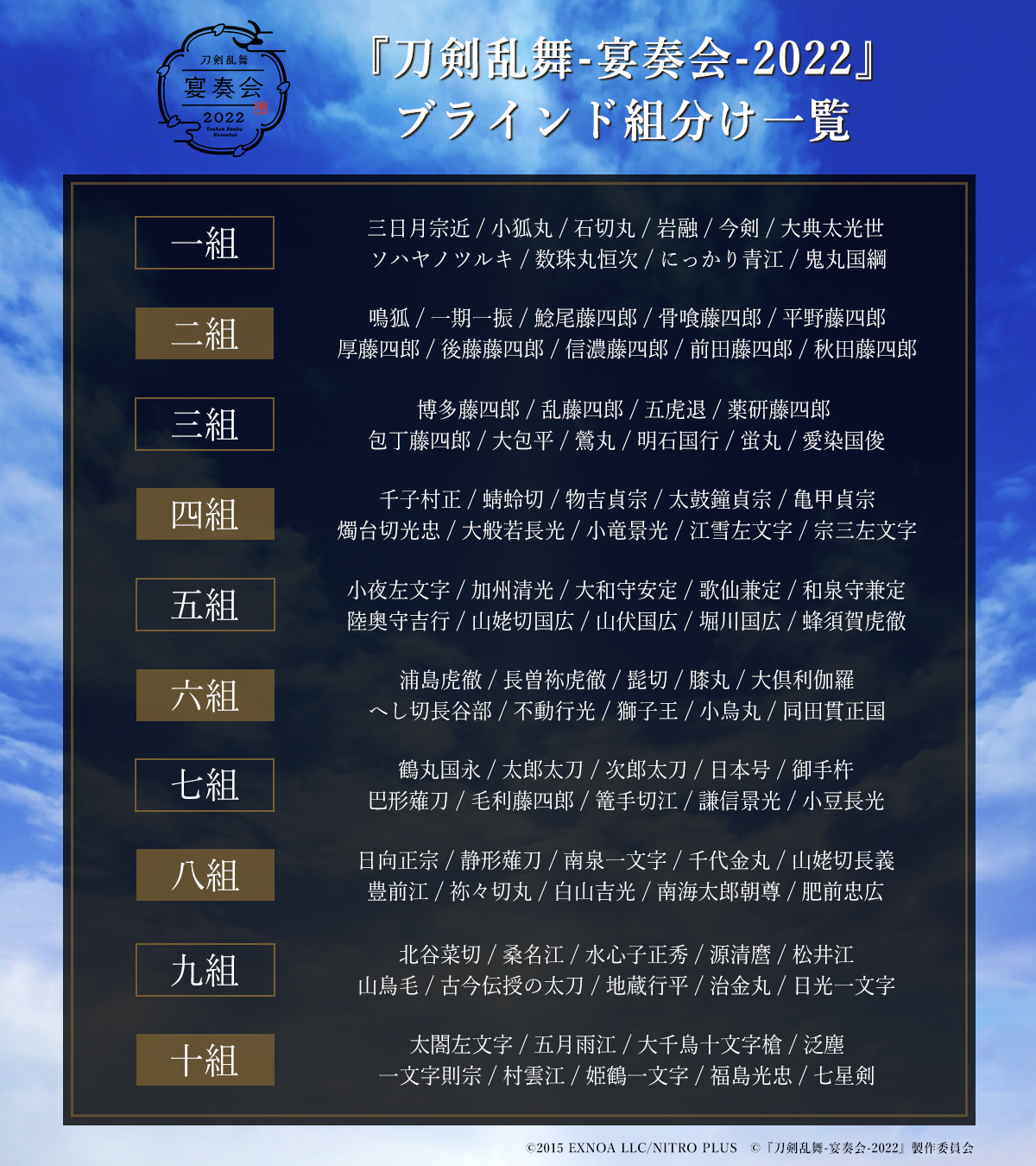 【最終値下げ】宴奏会 刀剣乱舞 音符男士　メタルチャーム　まとめ売り 刀剣乱舞』宴奏会 公式 on X: 