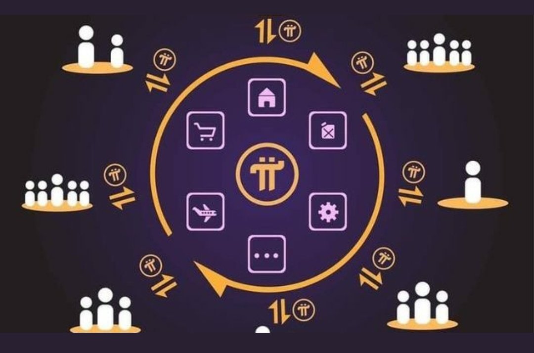 Пройти kyc pi. Пройти kyc pi