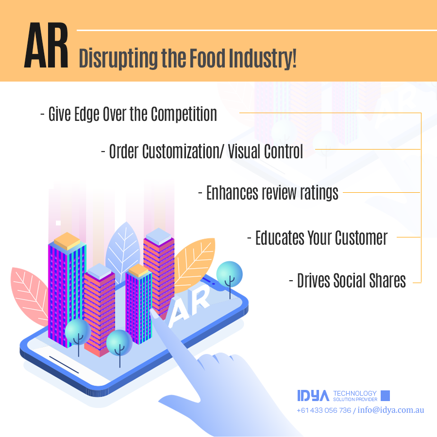IdyaTechnology's tweet photo. At IDYA Technology, have a dedicated &amp; skillful #AR application developer who brings you cost-effective #ARsolutions that help to engage your customers &amp; increase sales!

Reach: https://t.co/gynMywtwp3

#AugmentedReality #Business https://t.co/l4PFcUOarm