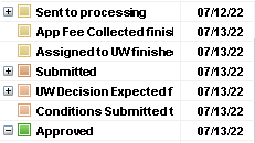 jonwagner04's tweet image. Our Realtor's and clients asked for a faster process. Clear to Close in a new personal record of 1 day!!🔥🔥🔥 Buckle up, disruptive technology on the move. ⚡️ #FastTrack #CloseFaster #FlashClose