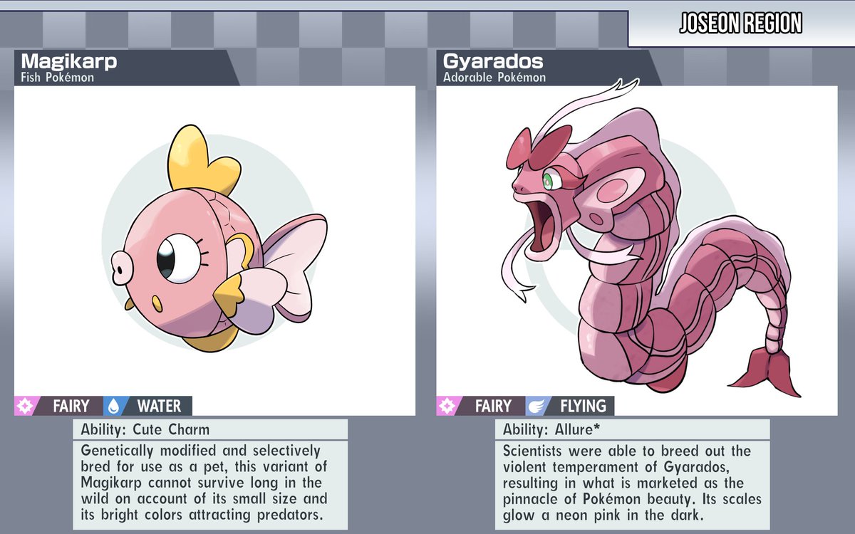 Magikarp Pokemon Breeding