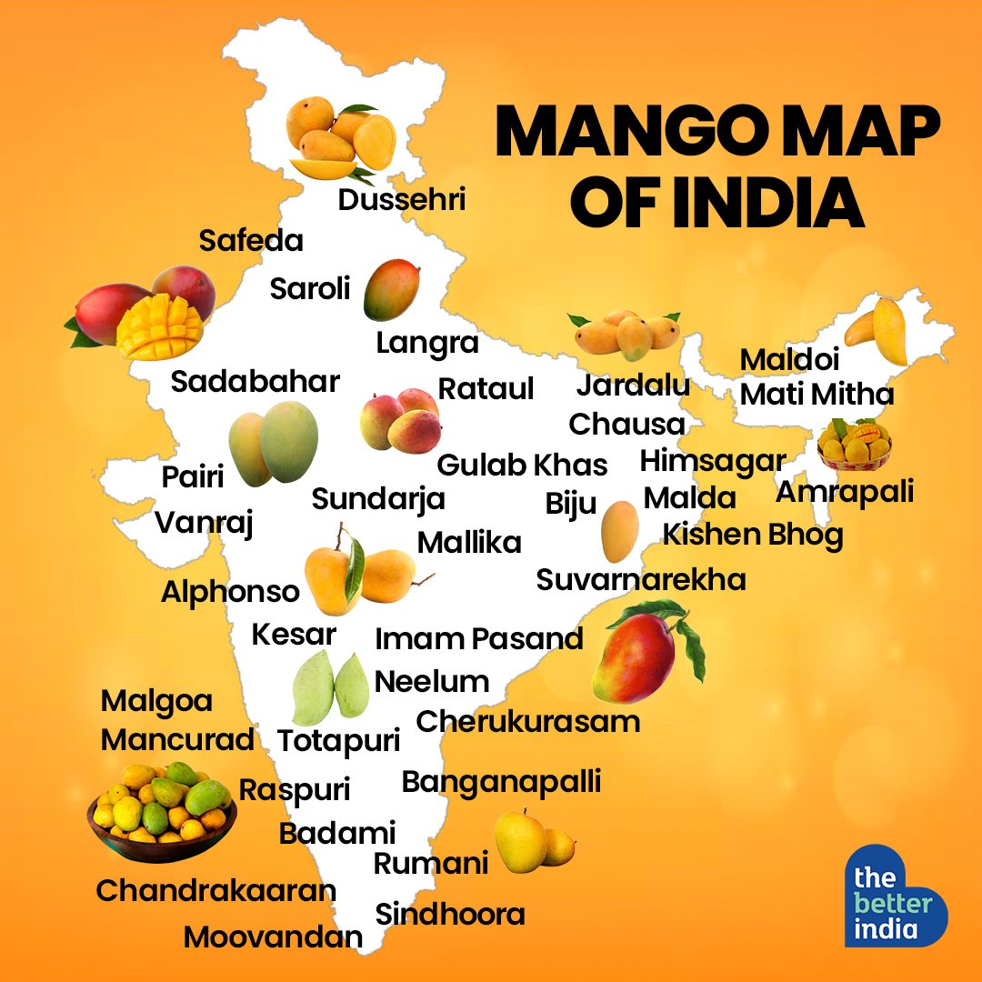General Knowledge for UPSC on Twitter "July 22 is NationalMangoDay