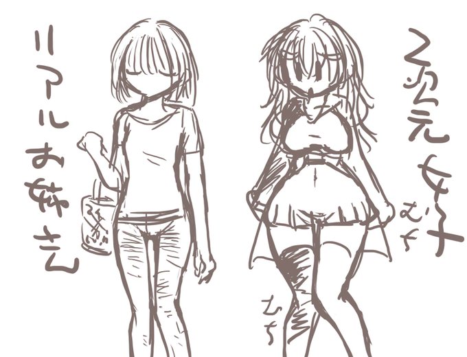 最近細い女子多いな…とか適当に思ってたんだがいや自分が描く女の子がムチムチに太すぎるのであってリアル女子の体型がむしろ標準なのでは????って認識のズレを感じたまる 