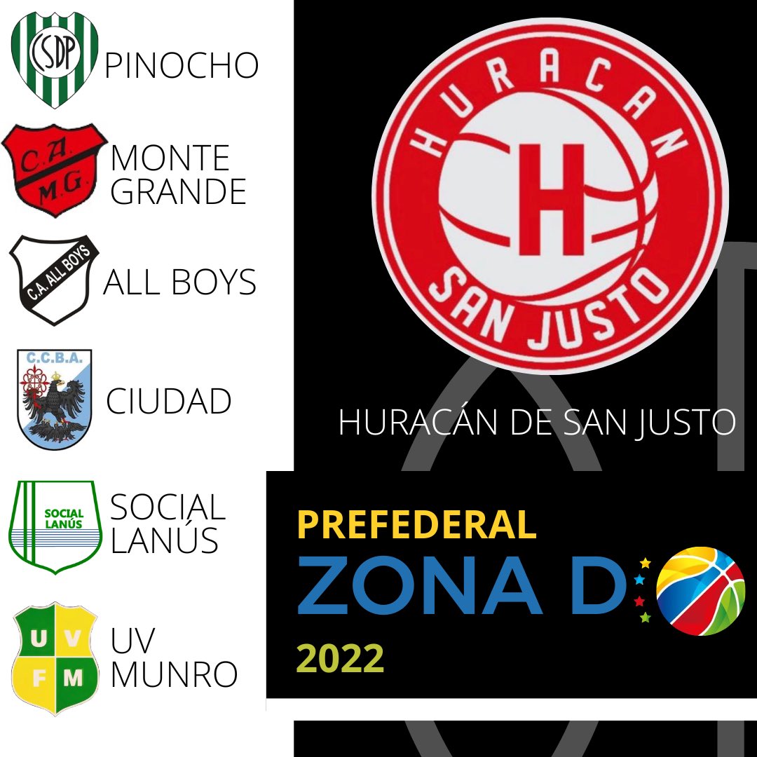 ¡Vamos Globo! #PreFederal2022 <a href="/LigaMetroOk/">Liga Metropolitana 2021</a> <a href="/FEBAMBAok/">FEBAMBA</a>