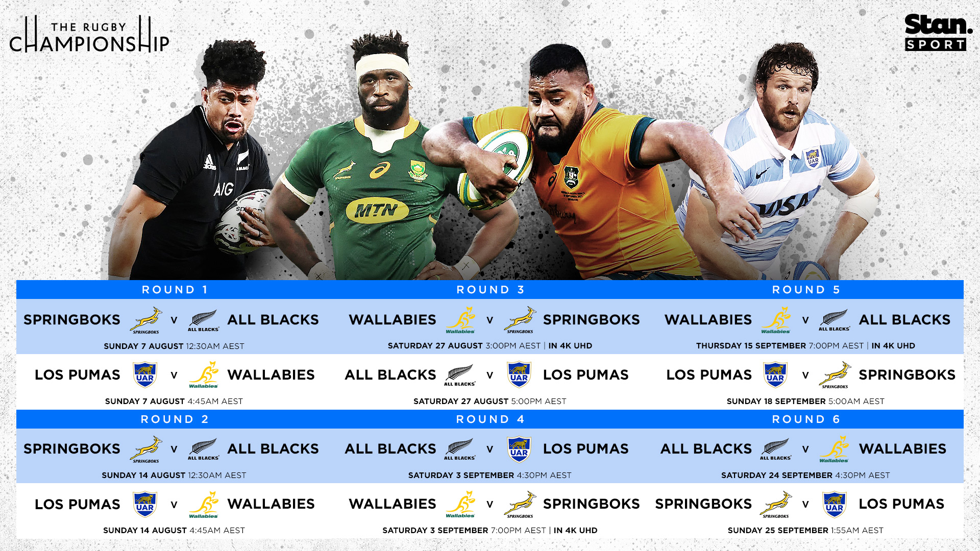 rugby championship online streaming