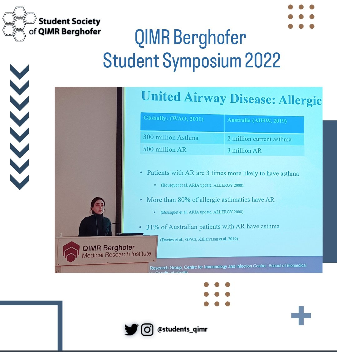 Student Society of QIMR Berghofer (@students_qimr) on Twitter photo <a href="/Saeideh_hg/">Saeideh Hajighasemi</a> presents her project titled "The effect of grass pollen exposure on innate immune response against respiratory viruses in chronic allergic asthma" at the QIMR Berghofer Student Symposium 2022.
#QIMRBSS2022
#asthma
@QIMRBerghofer
#allergy <a href="/Saeideh_hg/">Saeideh Hajighasemi</a> presents her project titled "The effect of grass pollen exposure on innate immune response against respiratory viruses in chronic allergic asthma" at the QIMR Berghofer Student Symposium 2022.
#QIMRBSS2022
#asthma
@QIMRBerghofer
#allergy