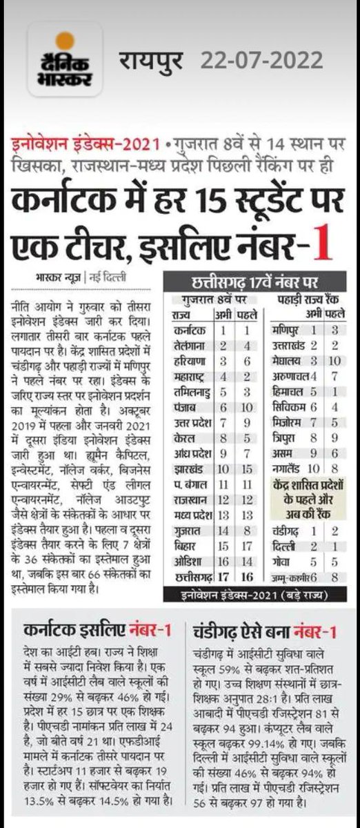 माननीय @umeshpatelcgpy जी #अतिथि_व्याख्याताओं की बहुचर्चित मांग नियमित #सहायक_प्राध्यापक भर्ती से प्रभावित #अतिथि_व्याख्याताओं को #पुनःनियुक्ति प्रदान कर, प्रतिमाह एकमुश्त वेतनमान, 12माह की नौकरी के साथ 65वर्ष की आयु तक की स्थाई नौकरी प्रदान करने की कृपा करें <a href="/bhupeshbaghel/">Bhupesh Baghel</a>
