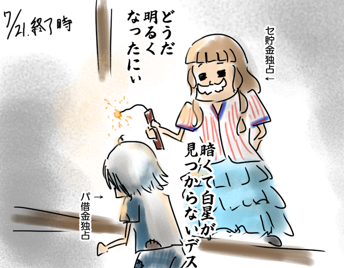 セパで発生中の驚異の格差社会 