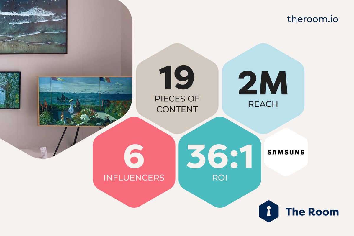 The Influence Room tweet media