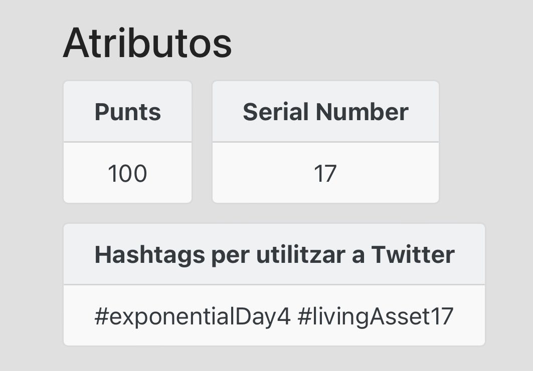 DavidTugues's tweet photo. Ep, clan de totxadores de Pokemon #NFT evolutius! Ja hem aconseguit 100 punts! Doneu-li fort a aquest tuit! Aconseguirem multiplicar x10 aquesta evolució? #livingAsset17 #exponentialDay4 https://t.co/aH0dnnsrCh