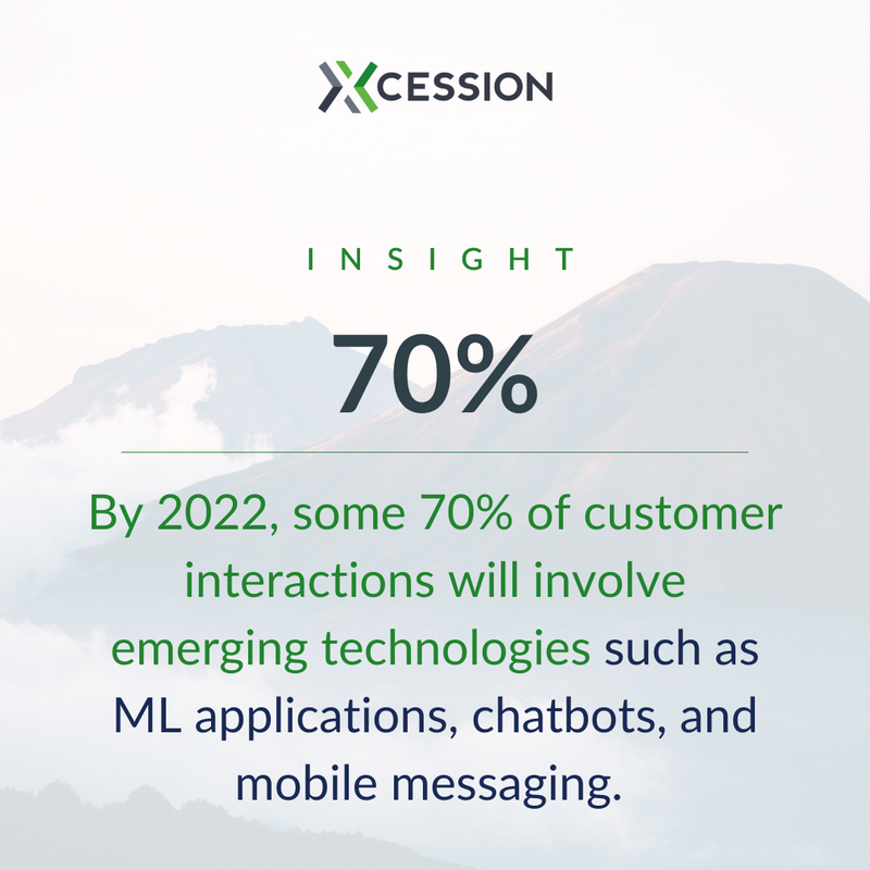 xcessionltd's tweet photo. π Gartner's even gone so far as to say that more people will converse with chatbots than with their spouses in the future.
#Xcession #AI #EnterpriseService Management #ITSM #ITServiceManagement https://t.co/6mLjQOU60v