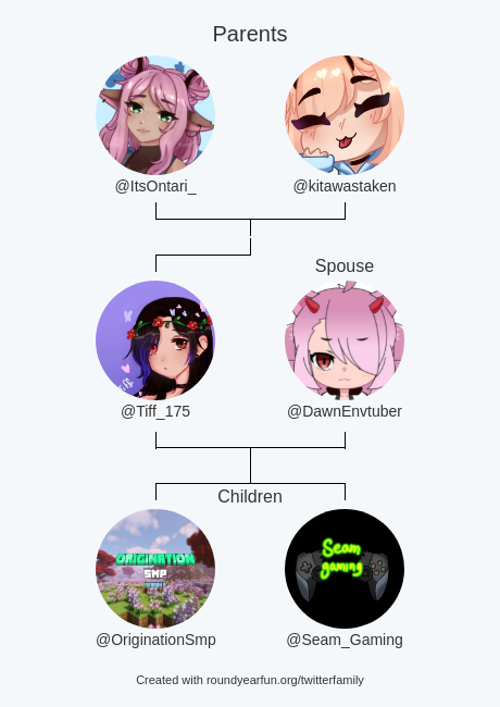 𝐓𝐢𝐟𝐟𝟏𝟕𝟓🌸 {𝐕𝐓𝐮𝐛𝐞𝐫} tweet media