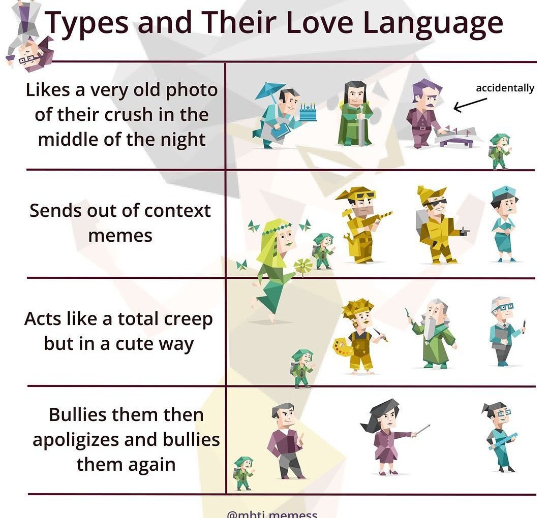 Mbti Daily Intp Just Dont Love Intp Mbti Infp Enfp Intj T Co Hmtzvqn4gl Twitter