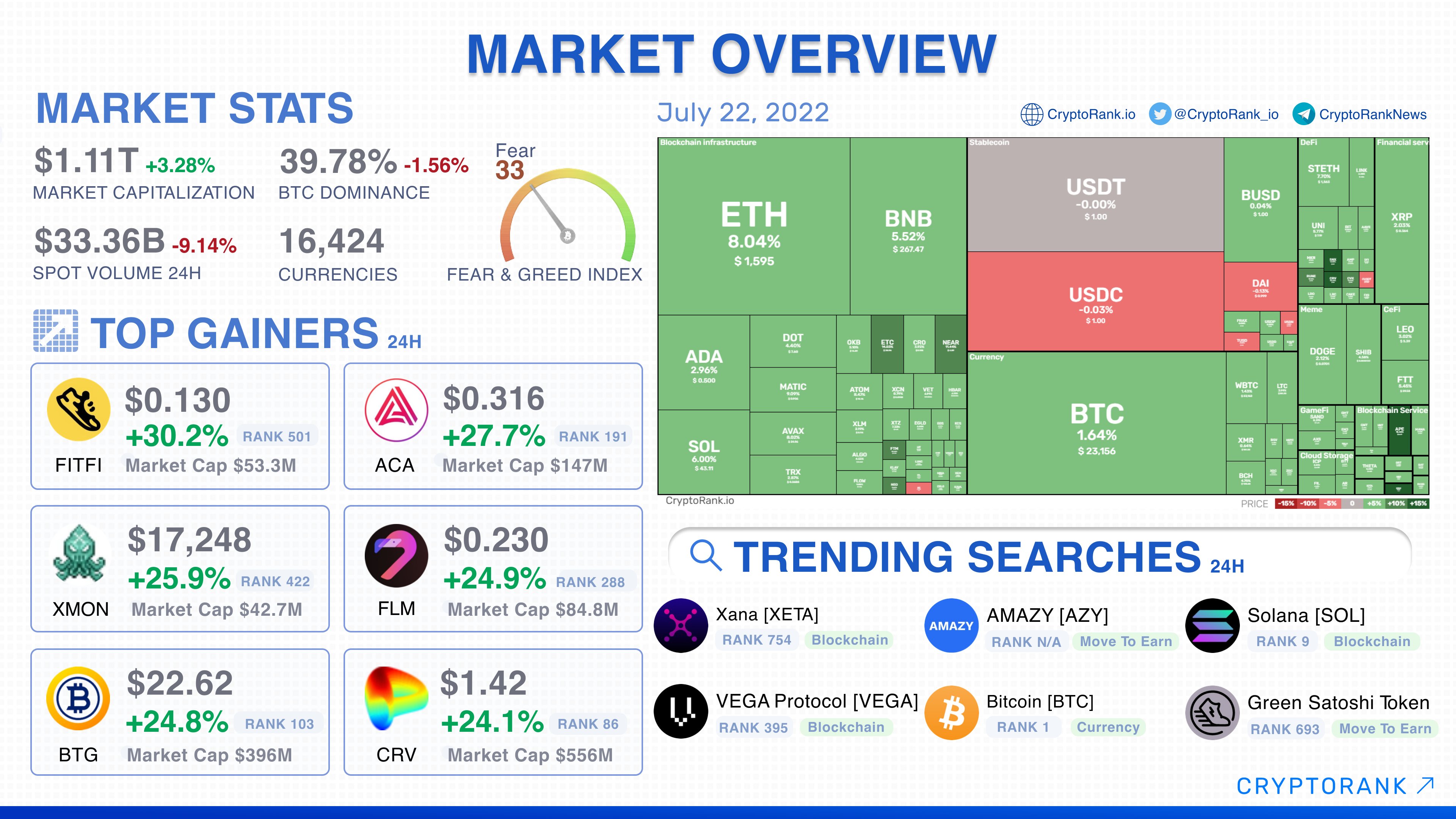 Grey zone telegram канал. Grey zone telegram канал
