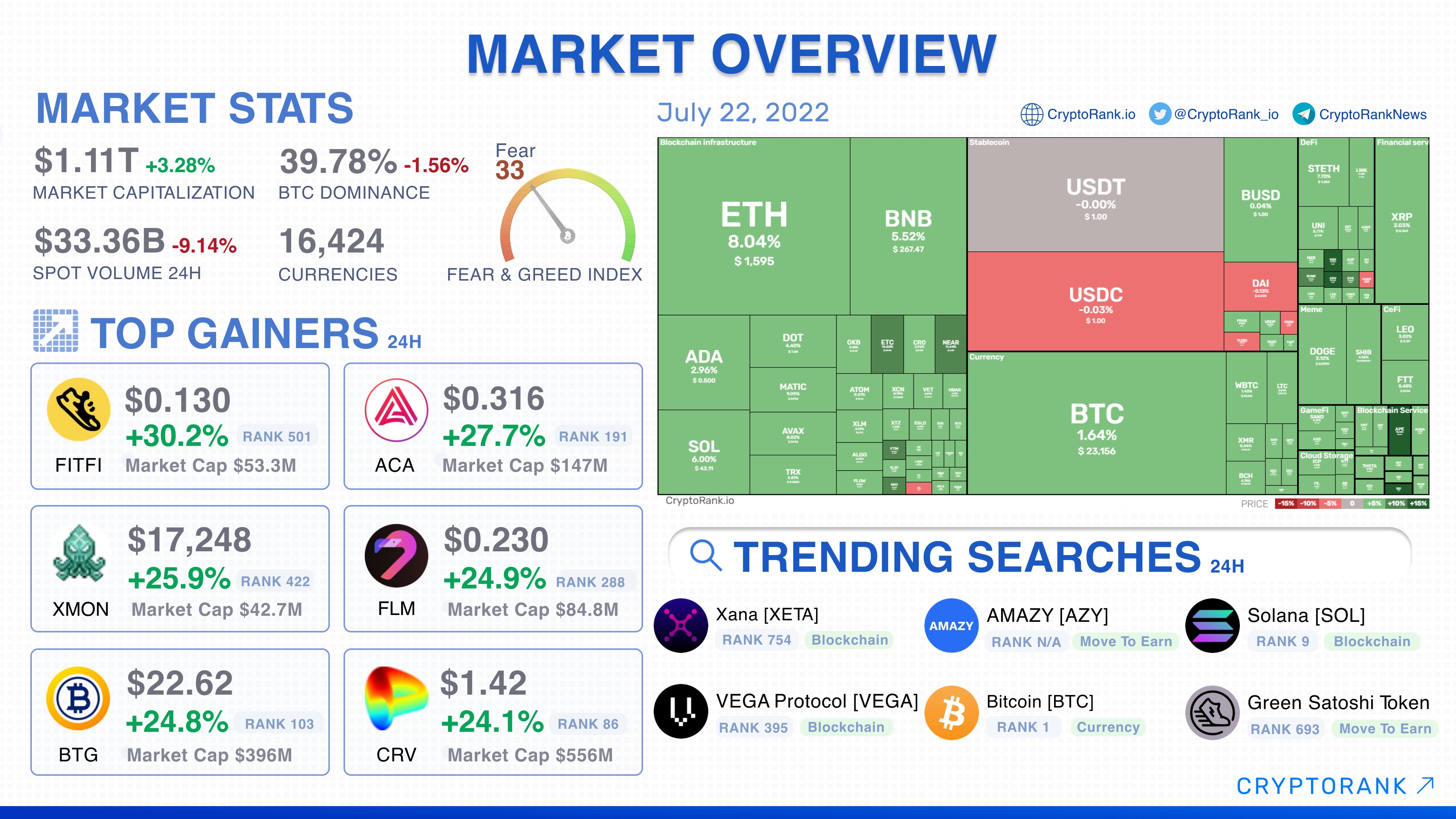 Grey zone telegram канал