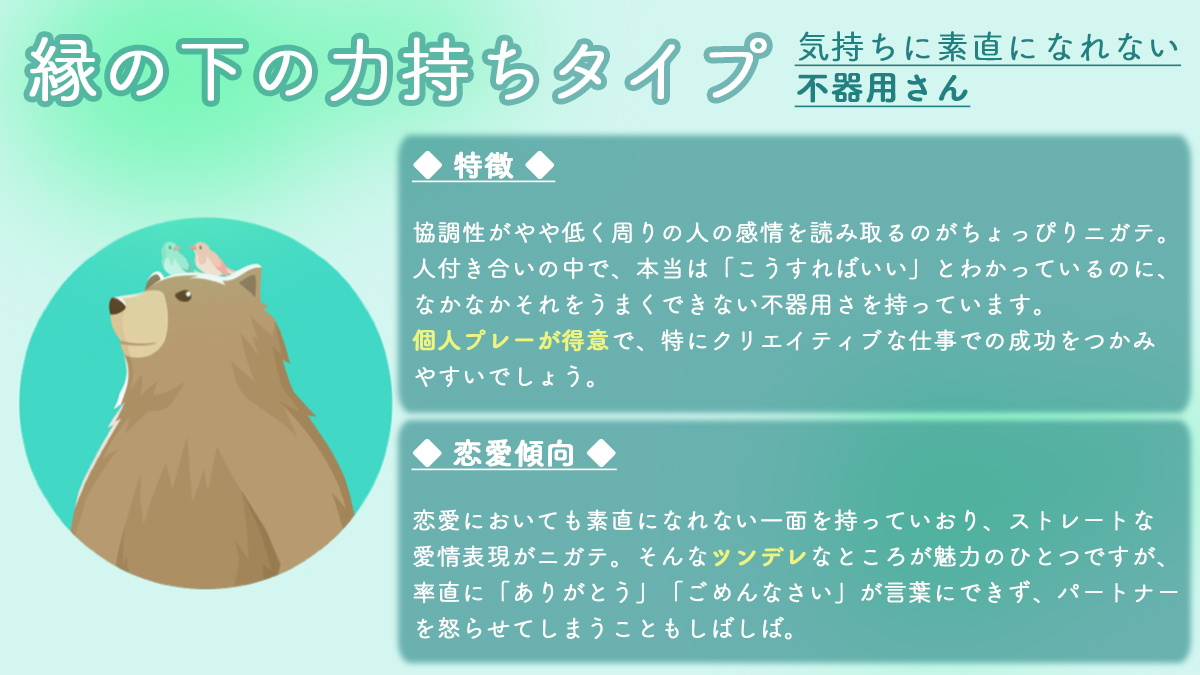 縁の下の力持ちタイプ Twitter Search Twitter