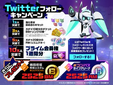 名古屋 コンパスフェス 街キャラバン22 コンパス 戦闘摂理解析システム