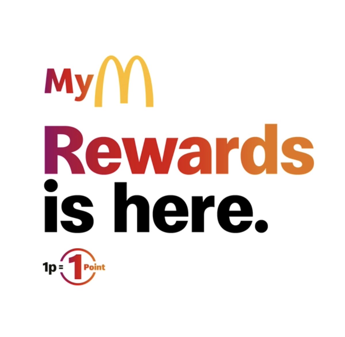 We are excited to launch our NEW Rewards program MyMcDonald’s Rewards! 

You can now earn 1 point for every 1P you spend on menu items and redeem them for free rewards. Plus, get a free Cheeseburger or Vegetable Deluxe and receive 1500 bonus points on your first order!!!