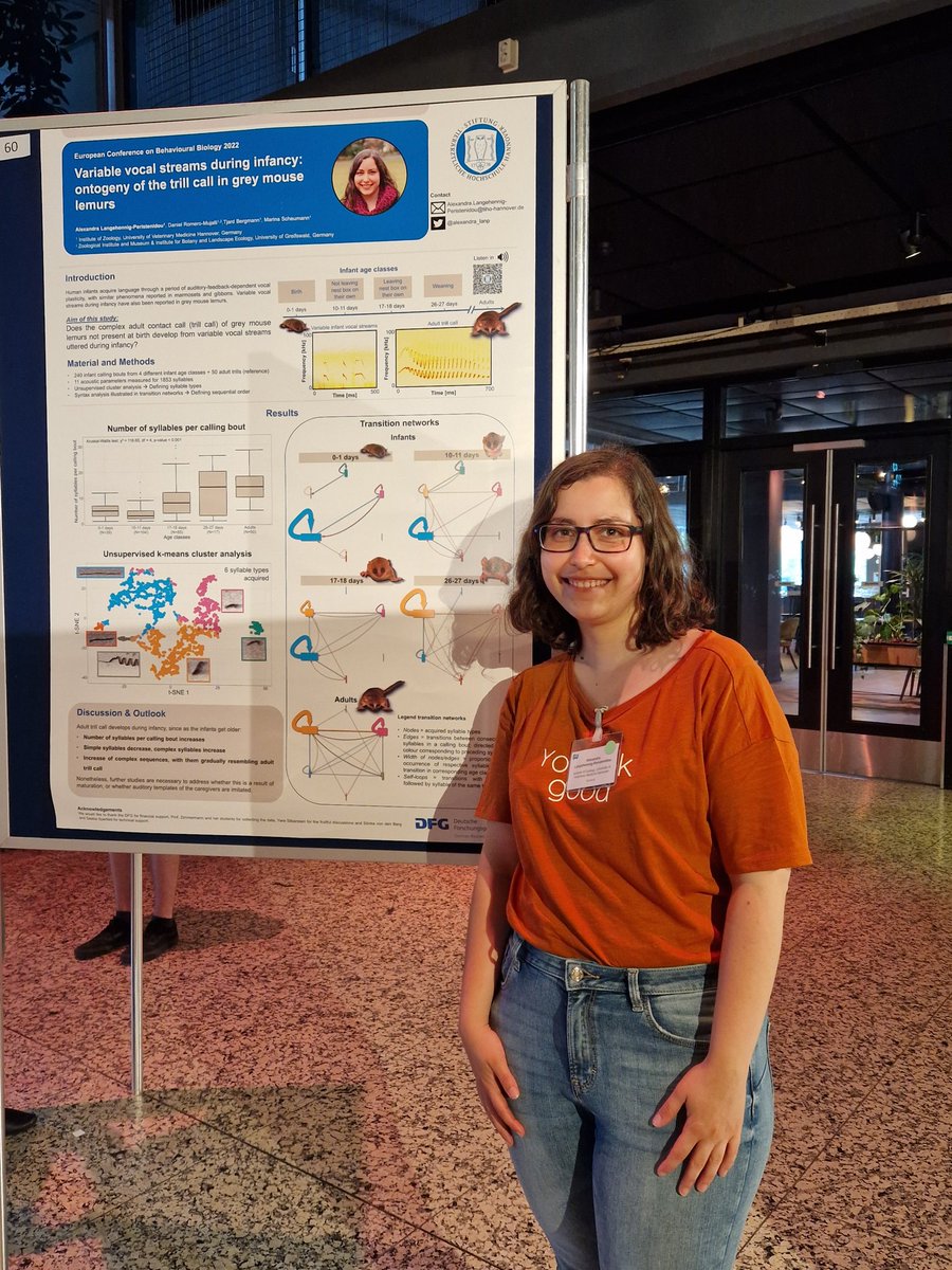 If you want to find out more about the vocal development of grey mouse lemurs come and visit me at poster 60 in today's poster session! 🐒 See you there! #ECBB2022Groningen #AllOfLifeIsSocial <a href="/ecbb2022/">ECBB 2022</a>