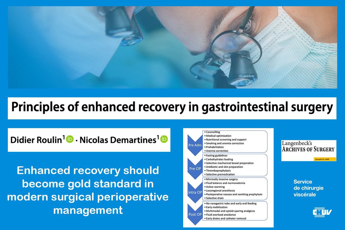 VisceralChuv's tweet photo. New publication in Langenbeck’s Archives of Surgery on #ERAS in gastrointestinal surgery. 

Read it here: https://t.co/dE0rEcHBgL

@d_roulin @ProfDemartines 
@ErasSociety @IHPBA @LAOS1860 

@VisceralChuv @CHUVLausanne @unil @BJSAcademy 

 #teamwork #communication #CHVresearch https://t.co/F1zqH1rT6w