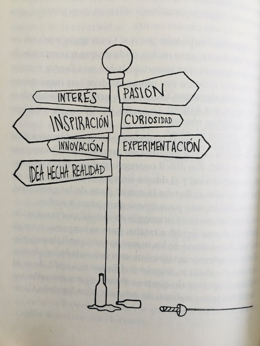 fabadiabadenas's tweet photo. Si la necesidad es la madre de la invención, la curiosidad es su padre. Después de todo, no se puede producir nada interesante si no te interesa algo antes.
#WillGompertz https://t.co/KPytpLHuHX