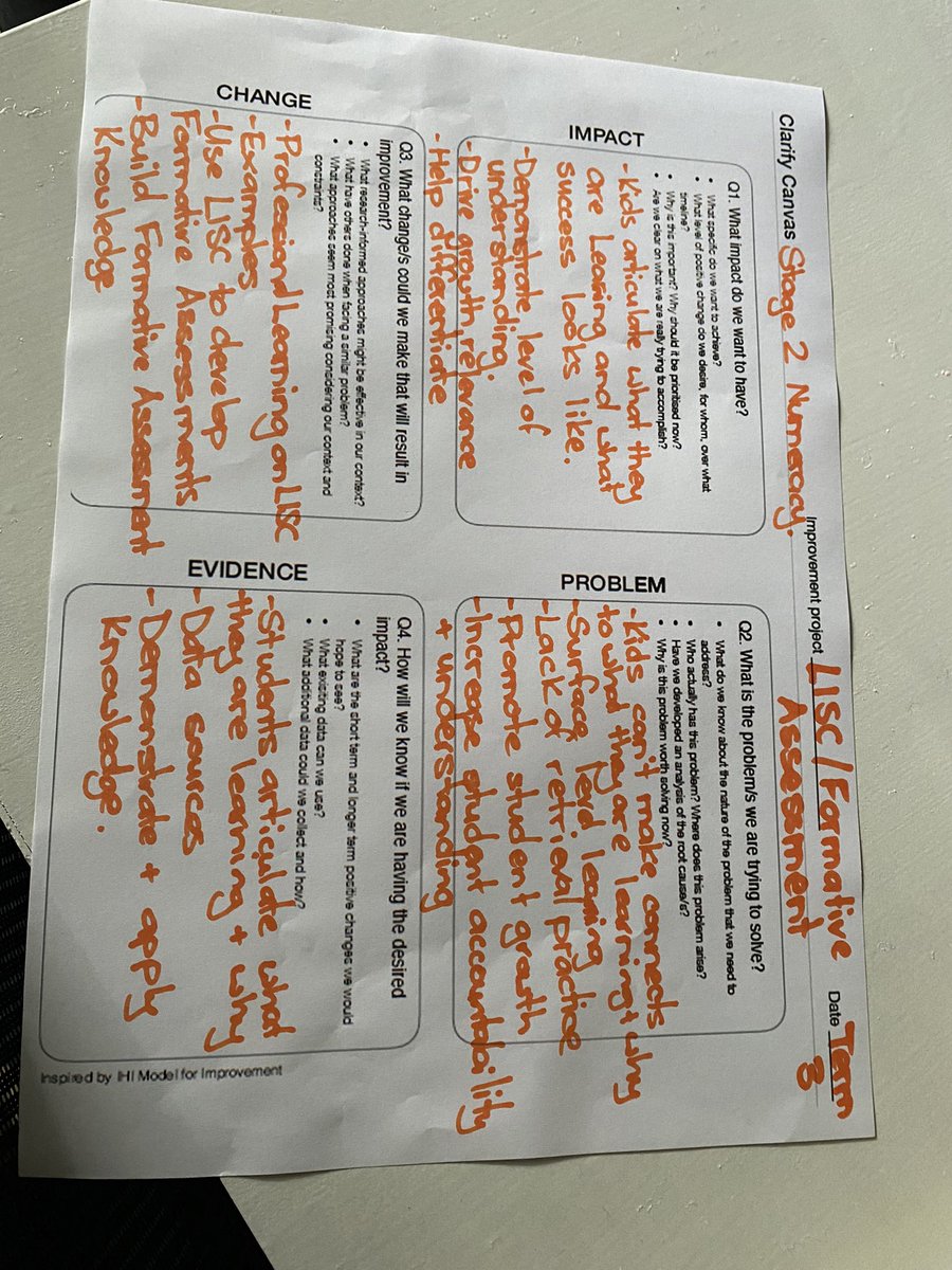 82Krisw's tweet photo. Beginning our conversations about how we as educators can grow to improve our student outcomes. After completing a learning walk and reflecting, the ideas flowed and linked to our LEED project and SIP. #teamemerton #endeavouringforexcellence @SimonBreakspear #directionnotspeed https://t.co/scMMVetu83