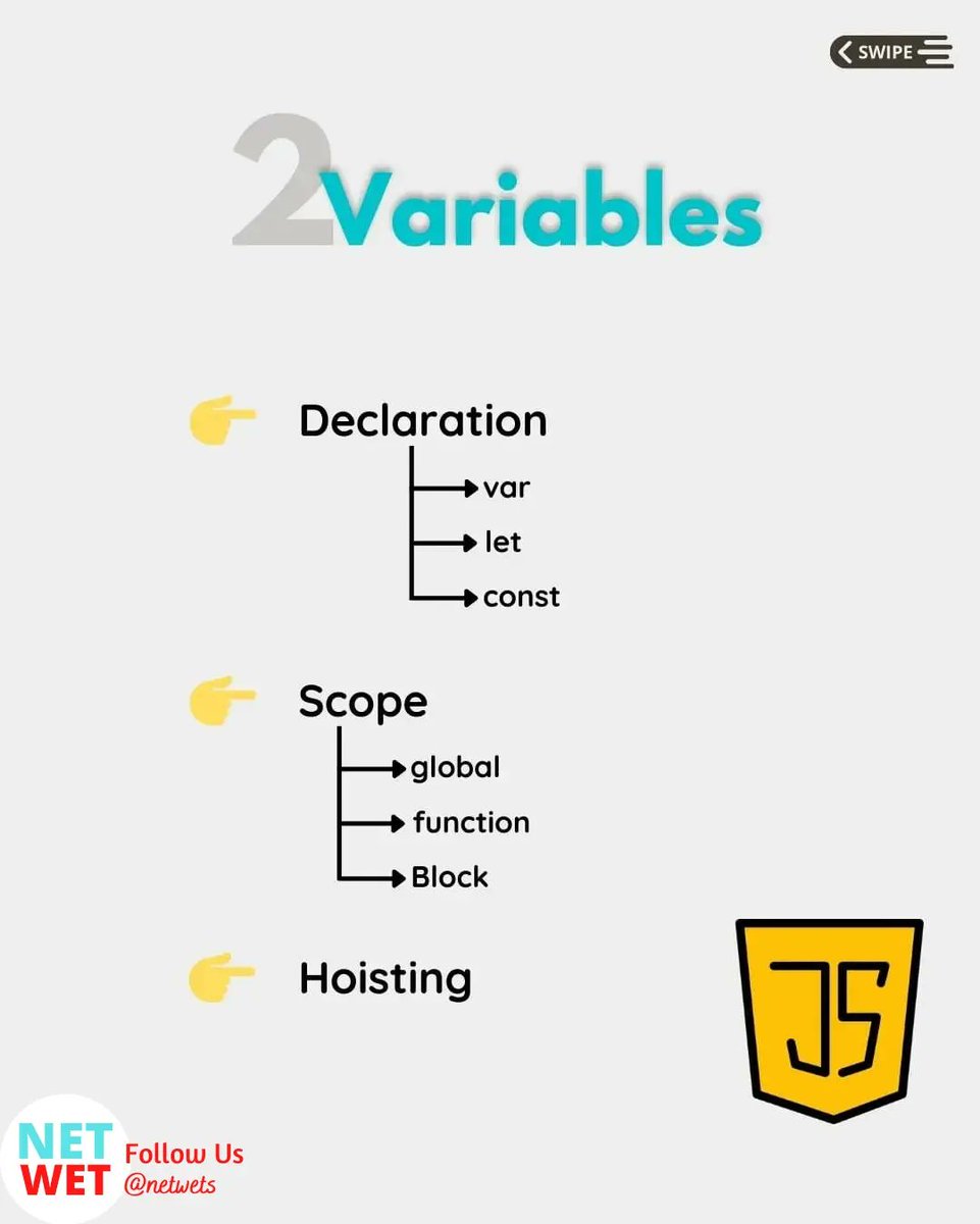Netwets's tweet photo. @netwets
Tags Begin :)
#engineering
#javascript #engineer#software #development #developer #webdesign #webdesigner #webdevelopment #webdeveloper #frontend #backend #backenddeveloper #html5 #html #css3 #css #js #roadmap #scriptinglanguage #programminglanguage #javascriptdeve https://t.co/LJpRaNz4T7