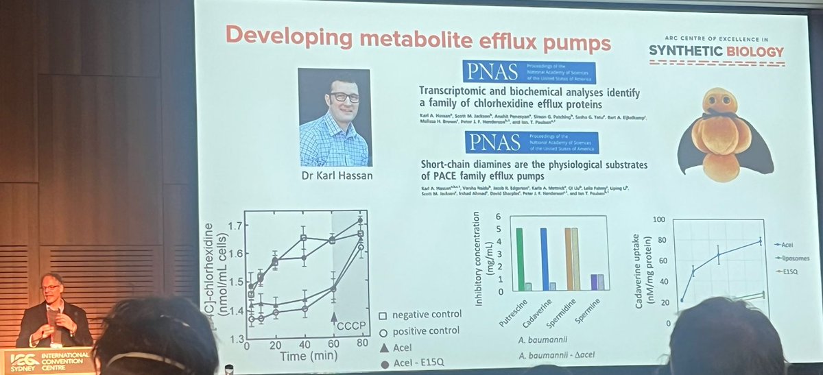 LabMuis's tweet image. This was a fascinating talk to finish the excellent #2022ASM by @AUSSOCMIC on such a high note. Even my beloved efflux pumps got a mention. 😄