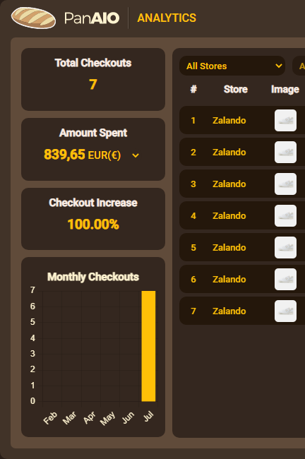 mocha_success's tweet photo. Only 36-39
100 accounts with : @panaiobot 
Drop infos by : @BabaFinder @thesoleradar 
Desktop notifications by : @zeinretail @koch_vpn @Marsproxies @Roundproxies
Headquarters : @ZestyServers https://t.co/bw6TBjhP0V