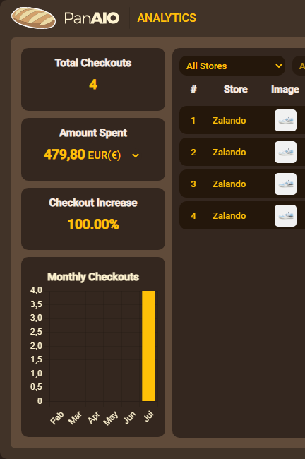 mocha_success's tweet photo. Only 36-39
100 accounts with : @panaiobot 
Drop infos by : @BabaFinder @thesoleradar 
Desktop notifications by : @zeinretail @koch_vpn @Marsproxies @Roundproxies
Headquarters : @ZestyServers https://t.co/bw6TBjhP0V